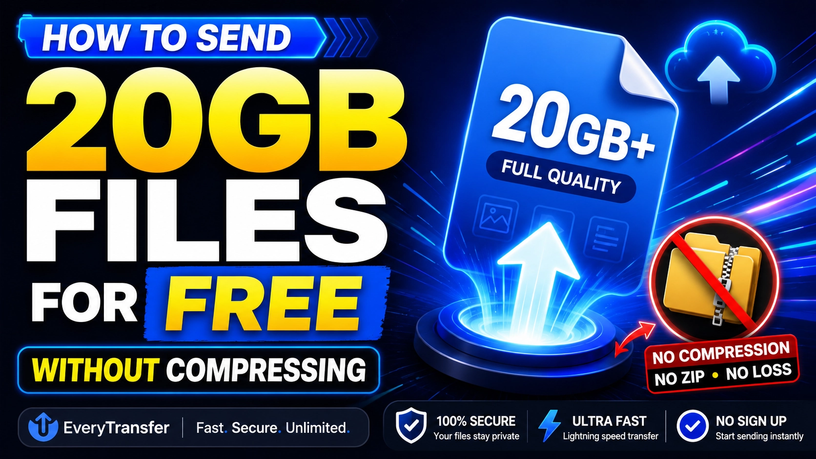 A progress bar showing a large 20GB file uploading from a laptop to the cloud for free file transfer